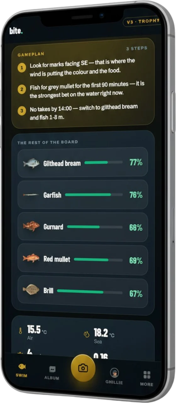 The gameplan screen: three numbered steps and the ranked species board